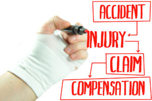 Personal Injury Lawyer PA